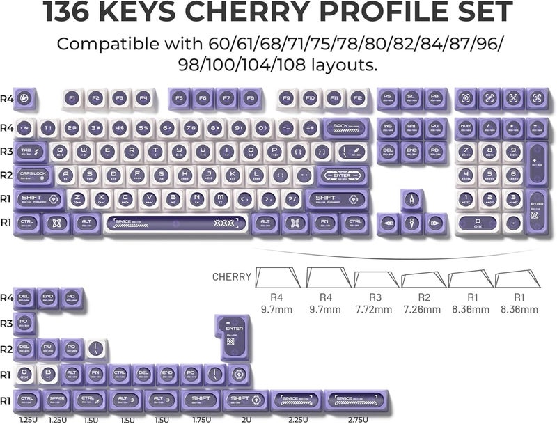 OHY XVX White and Purple Shine Through Keycaps for Mechanical Keyboards - 136 Keys White Translucent Cat Eye Design,Cherry MAX Profile, PC+PBT Frosted RGB Keycaps - Image 2